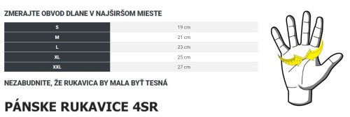 Cestovná Taška 4SR Petroleum