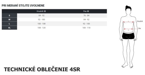 Cestovná Taška 4SR Petroleum