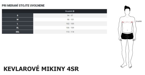 Cestovná Taška 4SR Petroleum