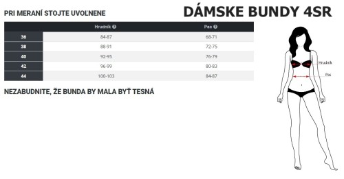 Cestovná Taška 4SR Petroleum