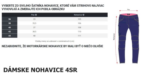 Cestovná Taška 4SR Petroleum
