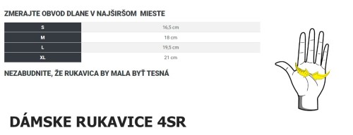 Cestovná Taška 4SR Petroleum