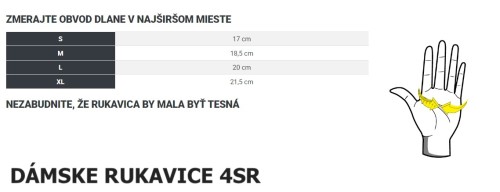 Cestovná Taška 4SR Petroleum